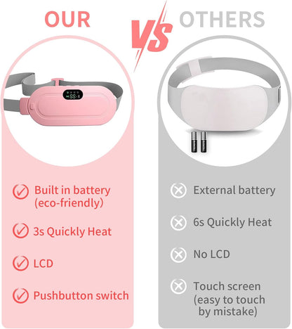 Cinturón Masajeador Térmico Alivia Dolor Menstrual